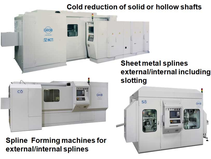 Cold Forming Machines - Slotting Machines - Special Purpose